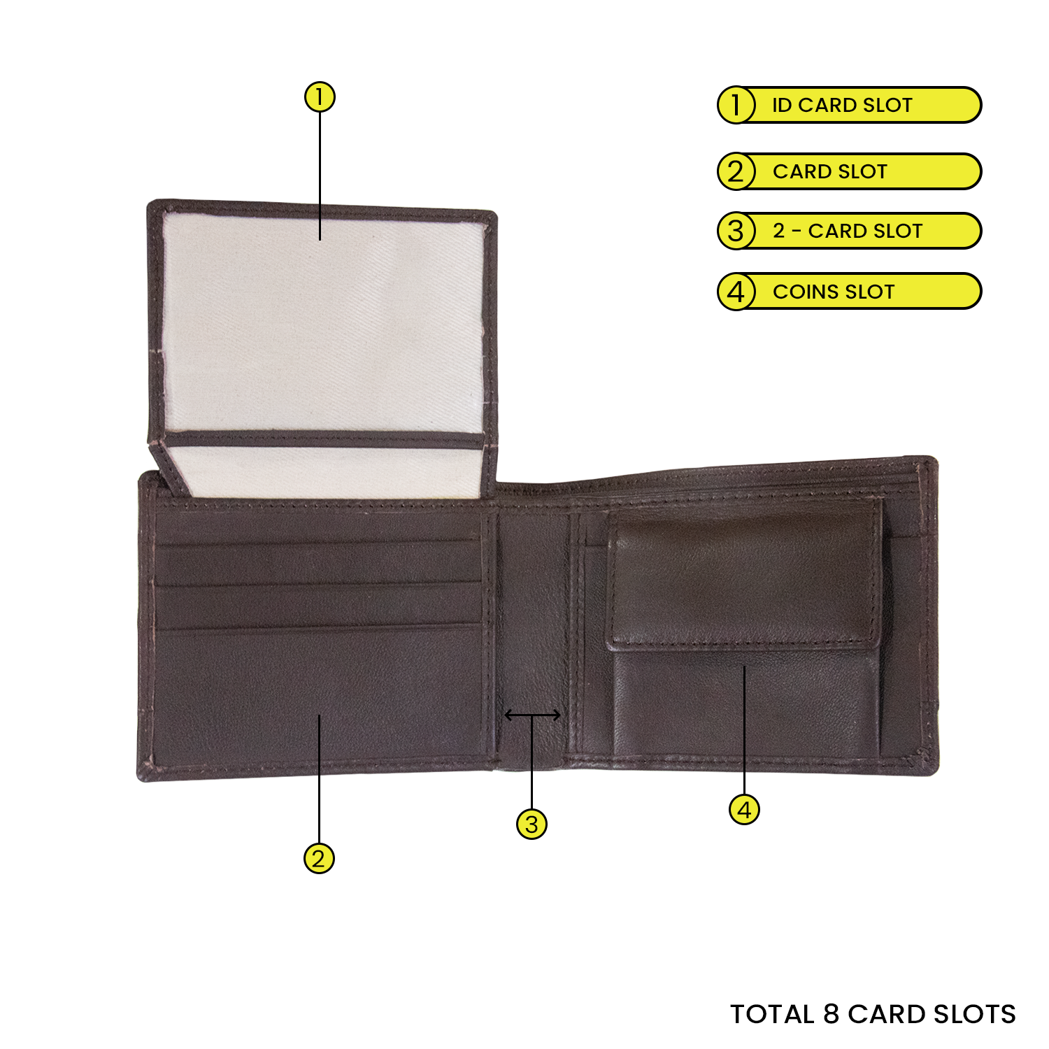 FIOR BI-FOLD LEATHER WALLET